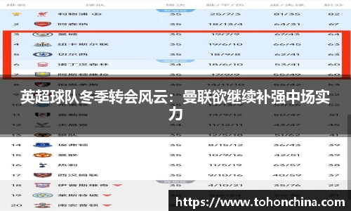 英超球队冬季转会风云：曼联欲继续补强中场实力